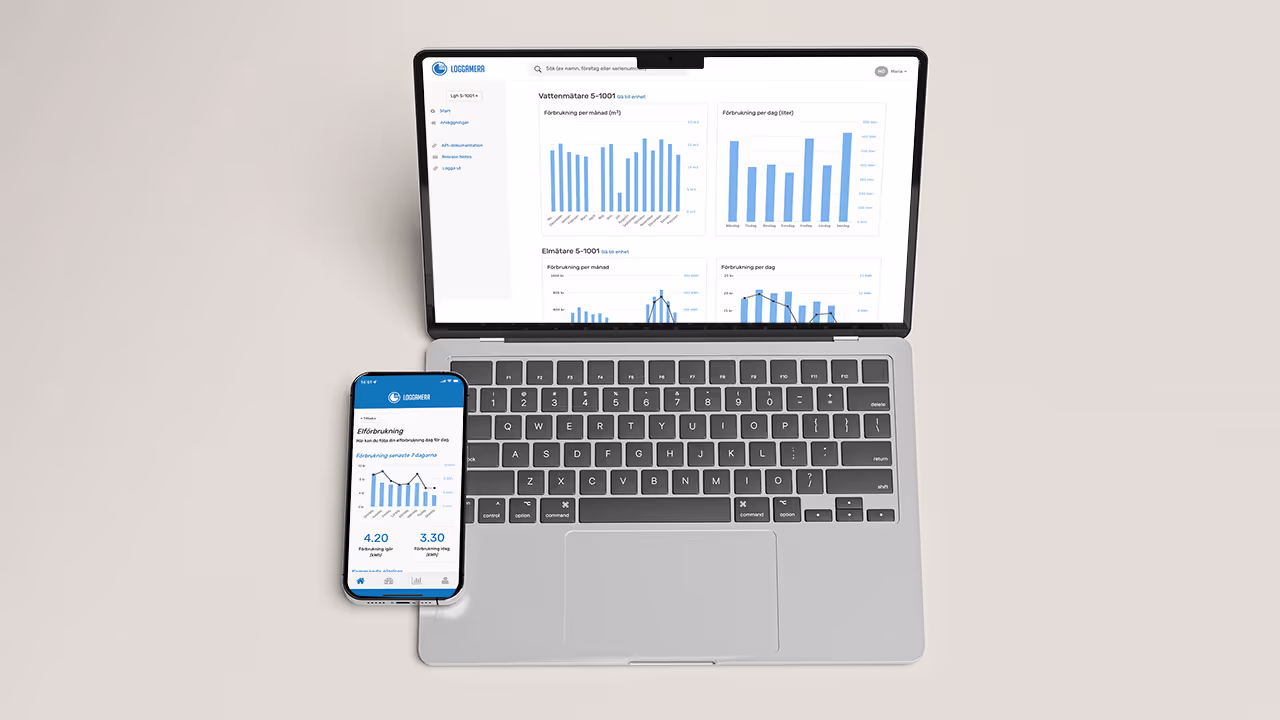 Energiportal för analys och uppföljning av mätdata